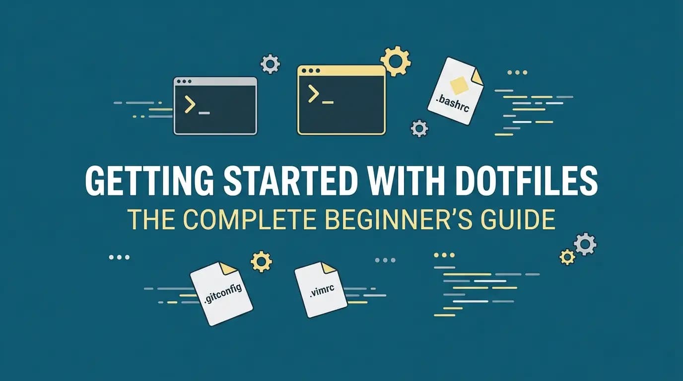 Beginner dotfiles guide showing terminal configuration files and a version-controlled setup